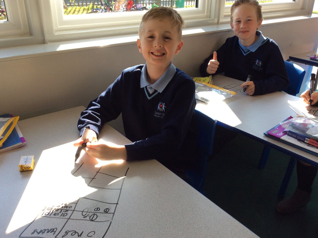 Image of Year 4 - Writing Tenths
